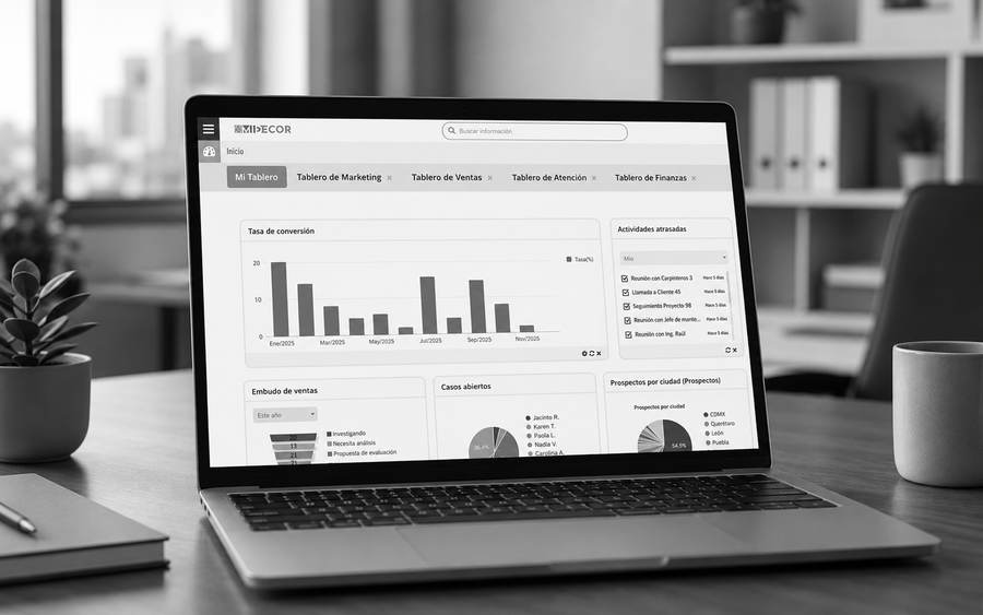 Tablero CRM de ventas